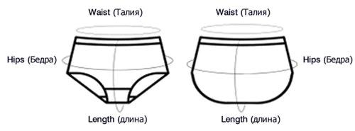 Women Sexy Lingerie G String Lace Panties Underwear - Empire P.E