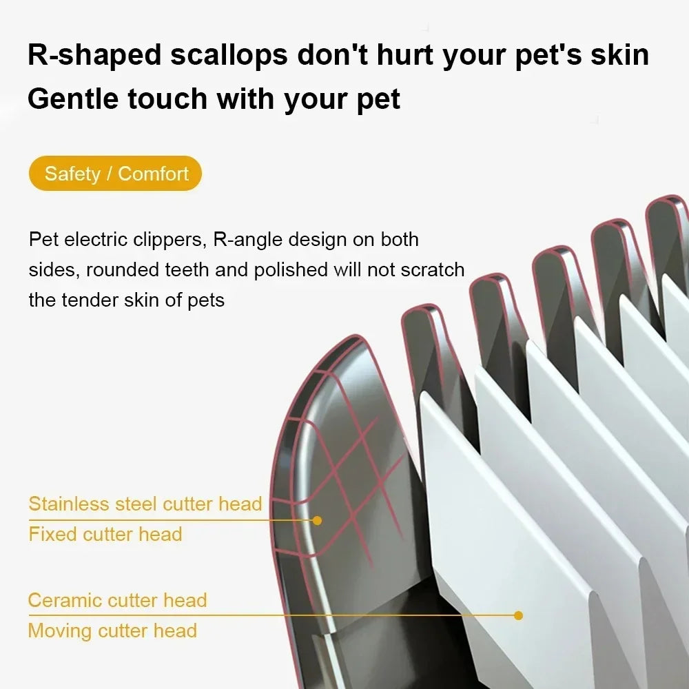 Dog Professional Hair Clipper Electrical Grooming - Empire P.E