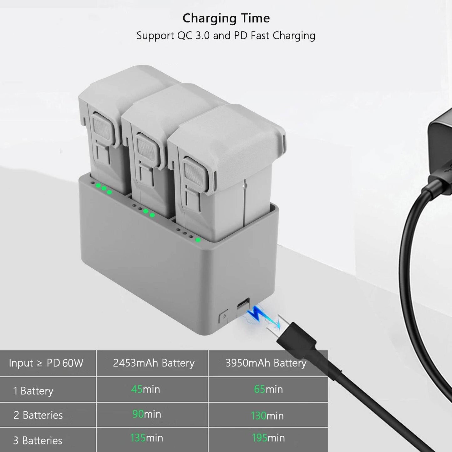 For DJI Mini 3/3 Pro/Mini 3 Pro Drones Battery With 3-Way Charging Hub Charger Intelligent Flight Battery Accessories - Empire P.E