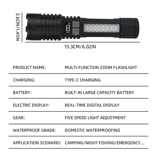 Portable Rechargeable High Power LED Flashlights With Display Screen - Empire P.E