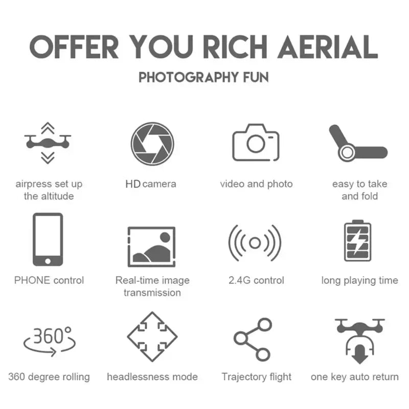 2025 E88 Professional Wide Angle RC Drone HD 4K Camera - Empire P.E