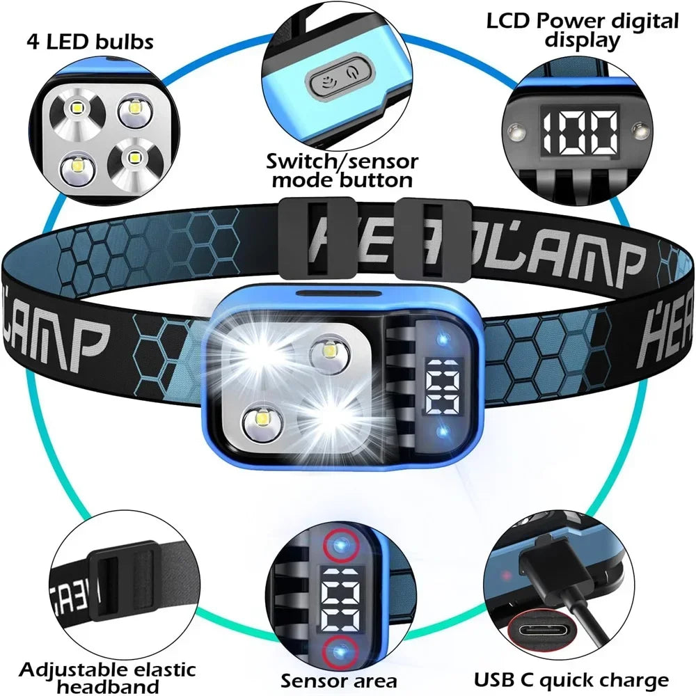 Rechargeable Headlamp Flashlight Bright LED Waterproof - Empire P.E