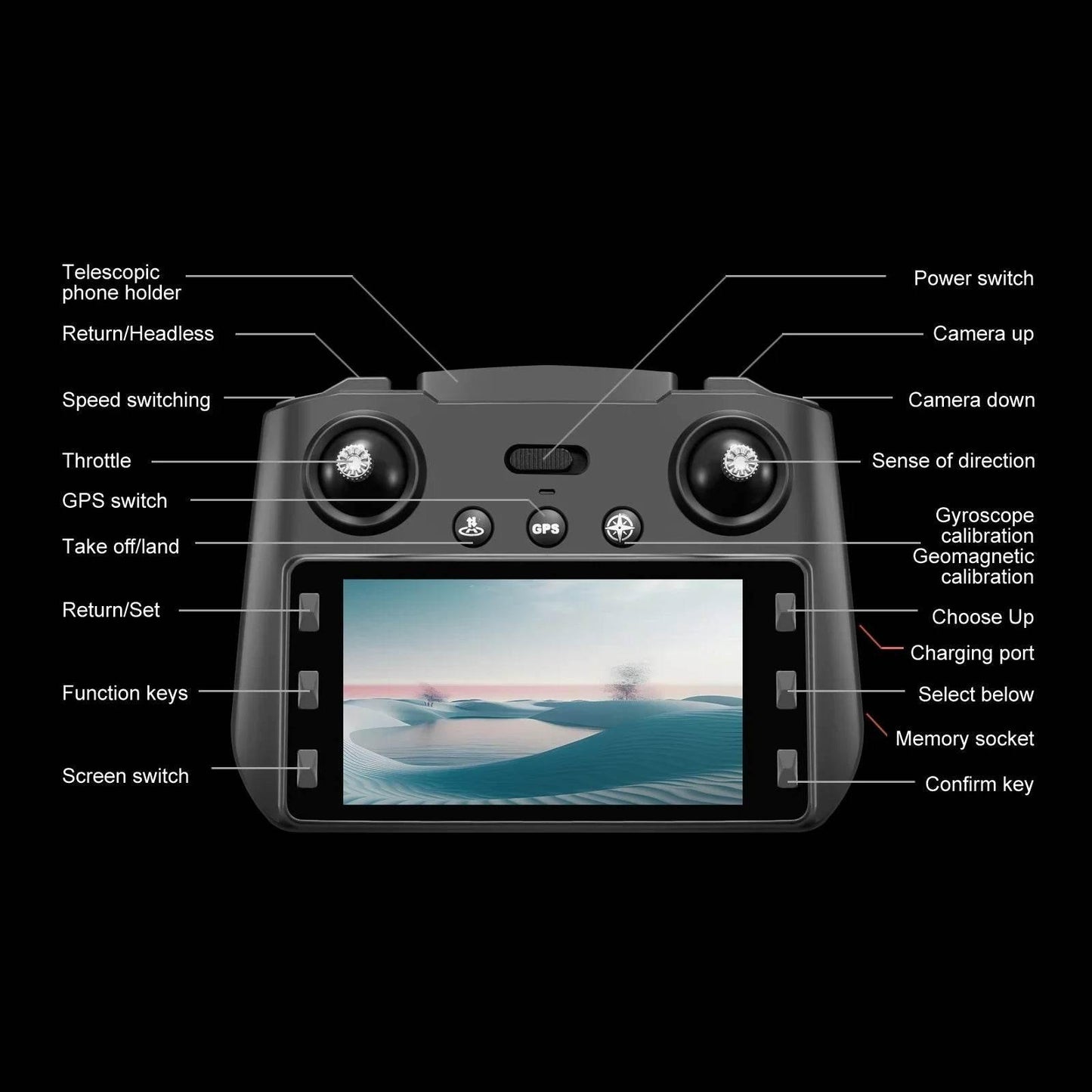 2024 New S Drone Professional 8k Camera Four-Axis Aerial Photography with Screen Remote Control 5G WIFI GPS FPV Dron RC 5000M - Empire P.E