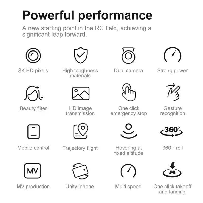 XIAOMI MIJIA V88 Drone 8k 5G Professional HD Dual Camera Aerial Photography 15000m Remote Control Aircraft Quadcopter Toy New - Empire P.E