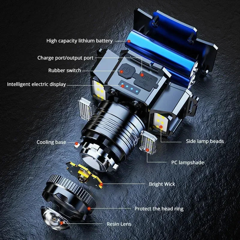 LED Sensor Headlamp Camping Search Light Rechargeable - Empire P.E