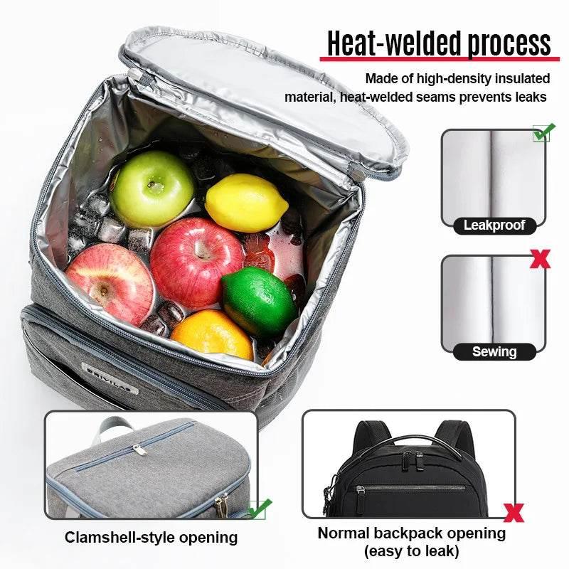 Outdoor Cooler Picnic Thermal Backpacks Insulated Bag Beach Sports Hiking Backpack Camping Lunch Travel Fridge Pouch Picnic Bag - Empire P.E