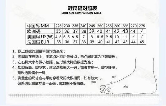 Fashion casual plus-size wedge Sandals Women 2025 summer sandals new platform wedge fish mouth sandals - Empire P.E