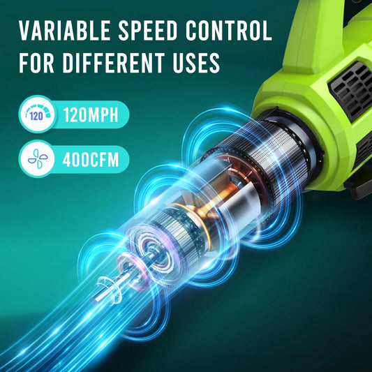 21V Cordless Leaf Blower,120 MPH 480 CFM - Empire P.E