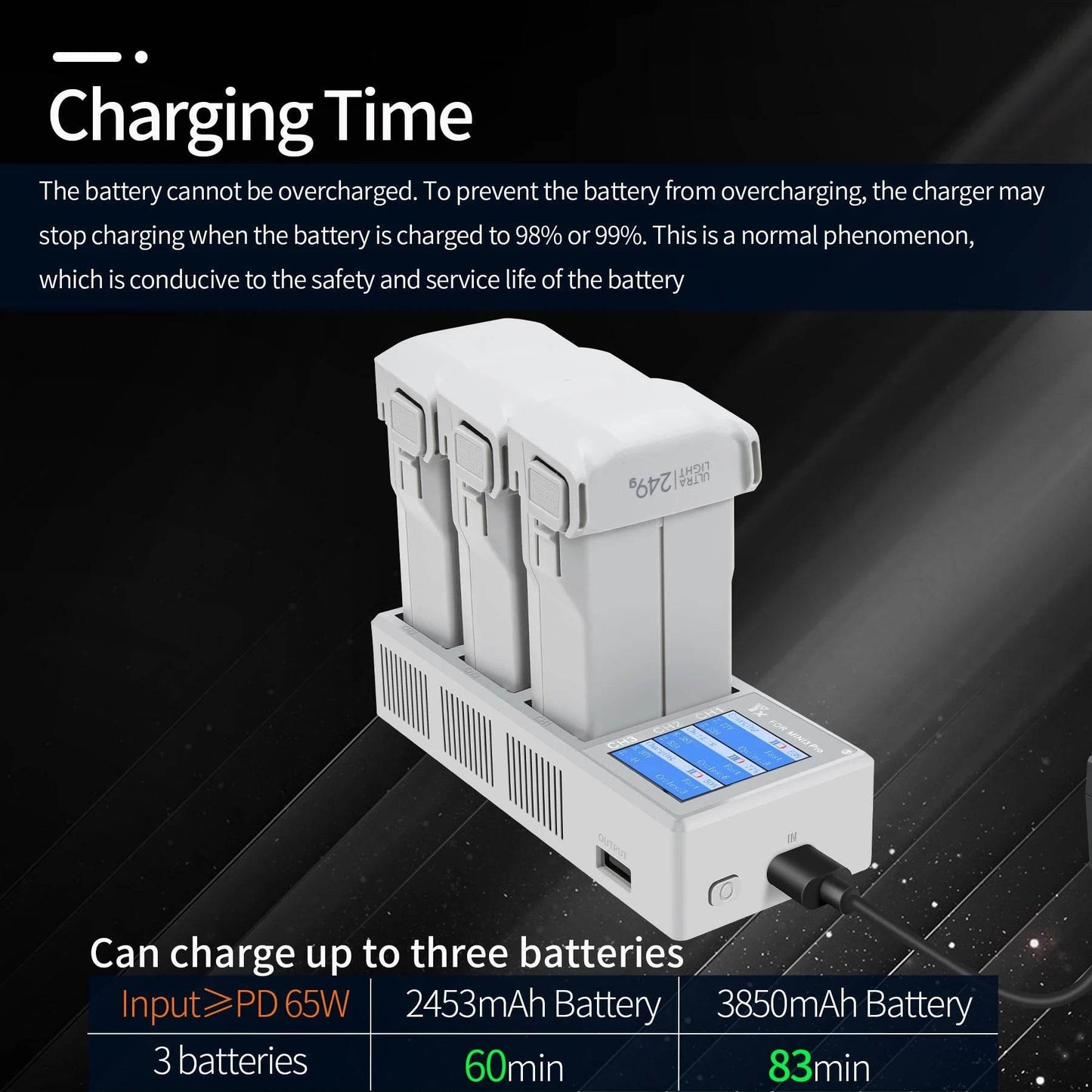 4in1 Battery Charging Hub for DJI Mini 4 PRO Drone Charger 4 Batteries Intelligent Flight Battery For DJI Mini 3 Pro/Mini 3 - Empire P.E