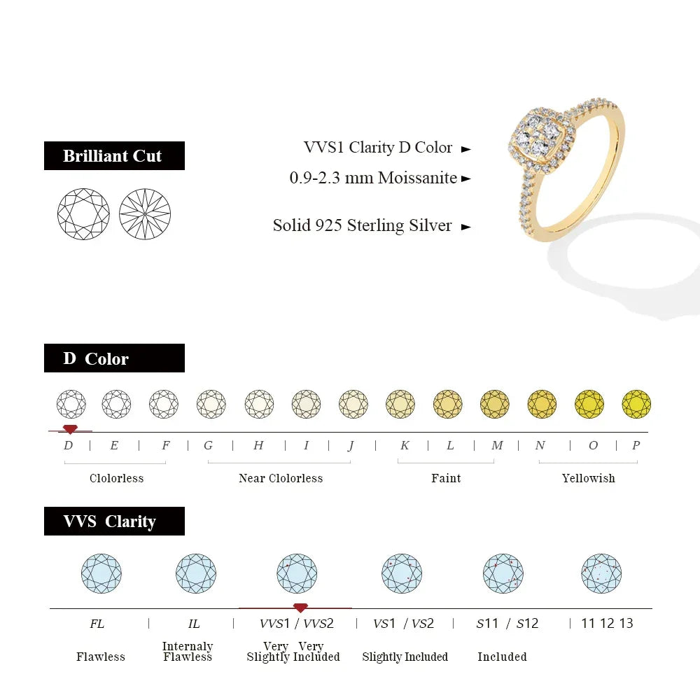 Clover Moissanite Rings for Women D VVS1 Lab Diamond S925 Silver - Empire P.E