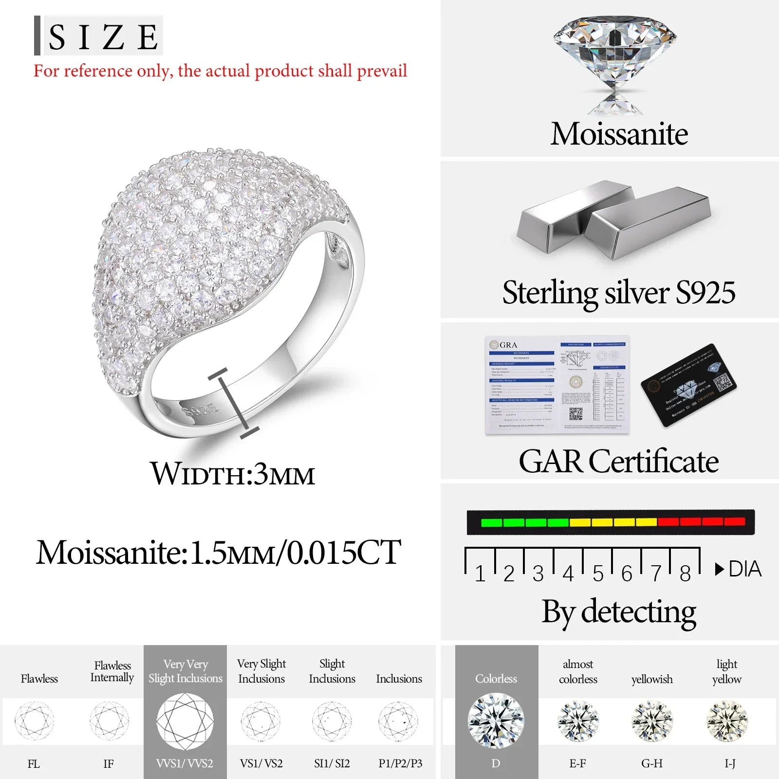 Classic Unisex Moissanite Rings Silver S925 - Empire P.E