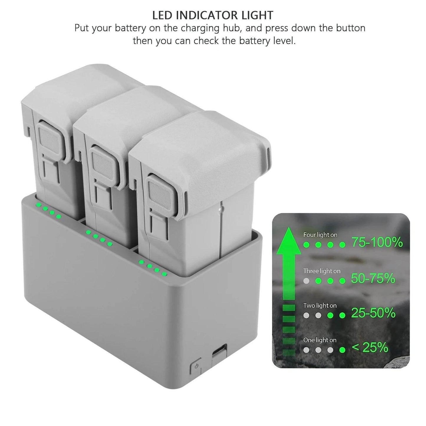 For DJI Mini 3/3 Pro/Mini 3 Pro Drones Battery With 3-Way Charging Hub Charger Intelligent Flight Battery Accessories - Empire P.E