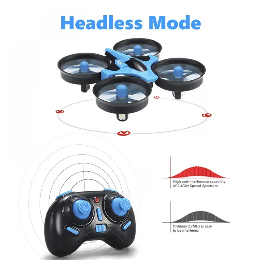 Mini Rc Drone 4ch 6-Axis Helicopter 360° - Empire P.E