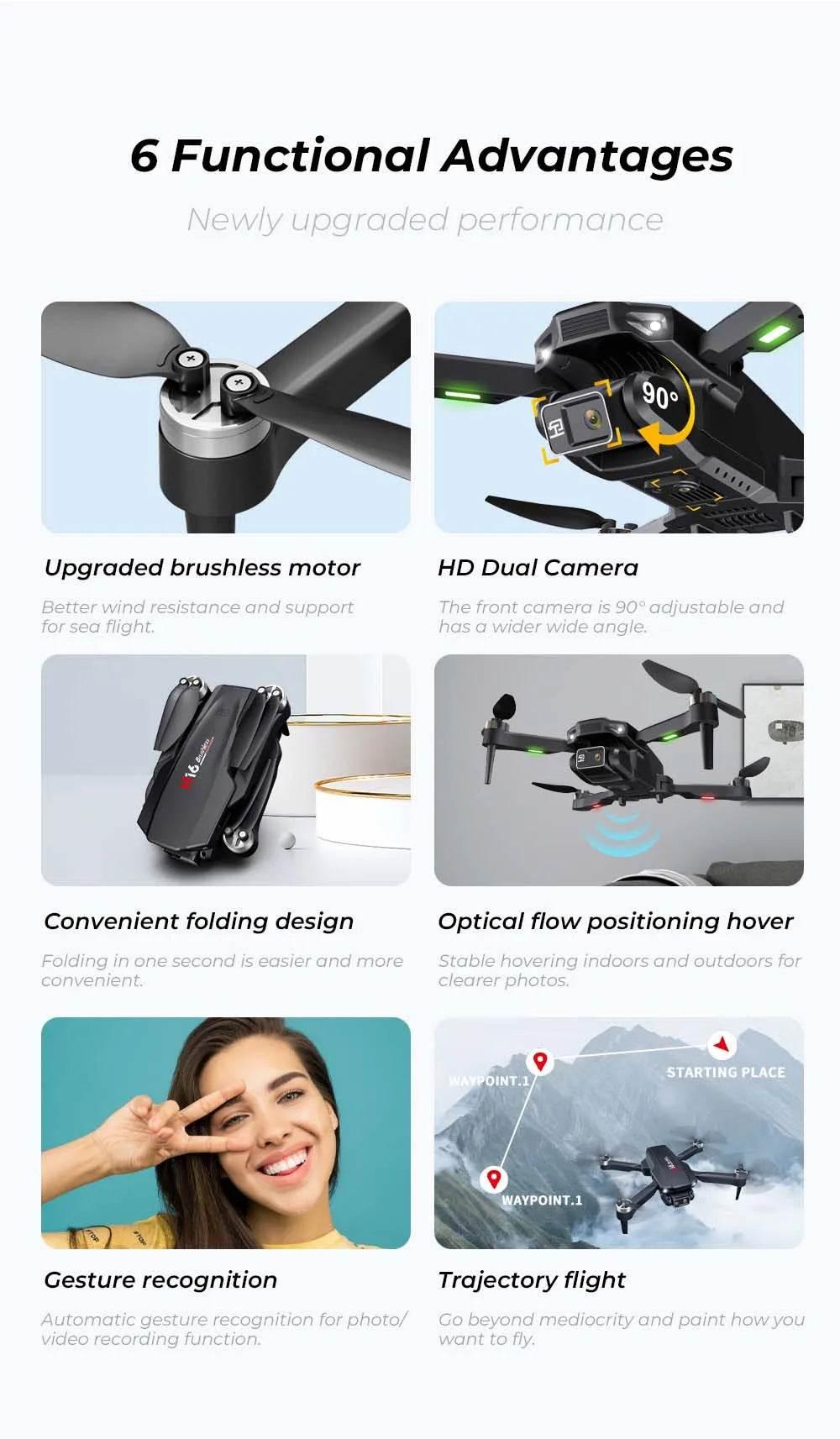 KBDFA New Drone H16 GPS Professional Dual Camera Dron Quadcopter Brushless Aerial Photography Laser Obstacle Avoidance RC Toy - Empire P.E