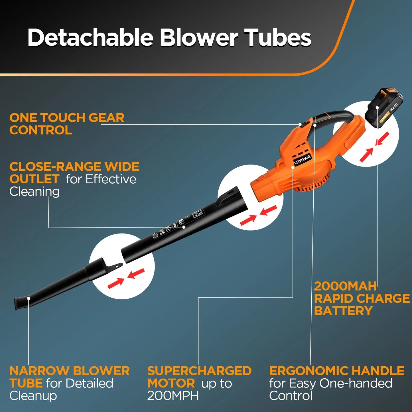 150Mph Handheld Electric Leaf Blowers with 2.0Ah Battery - Empire P.E