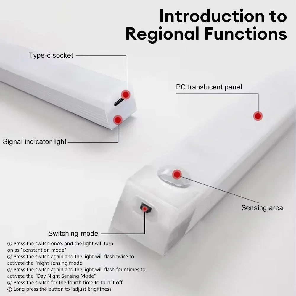LED Motion Sensor Light Wireless LED Night Light - Empire P.E