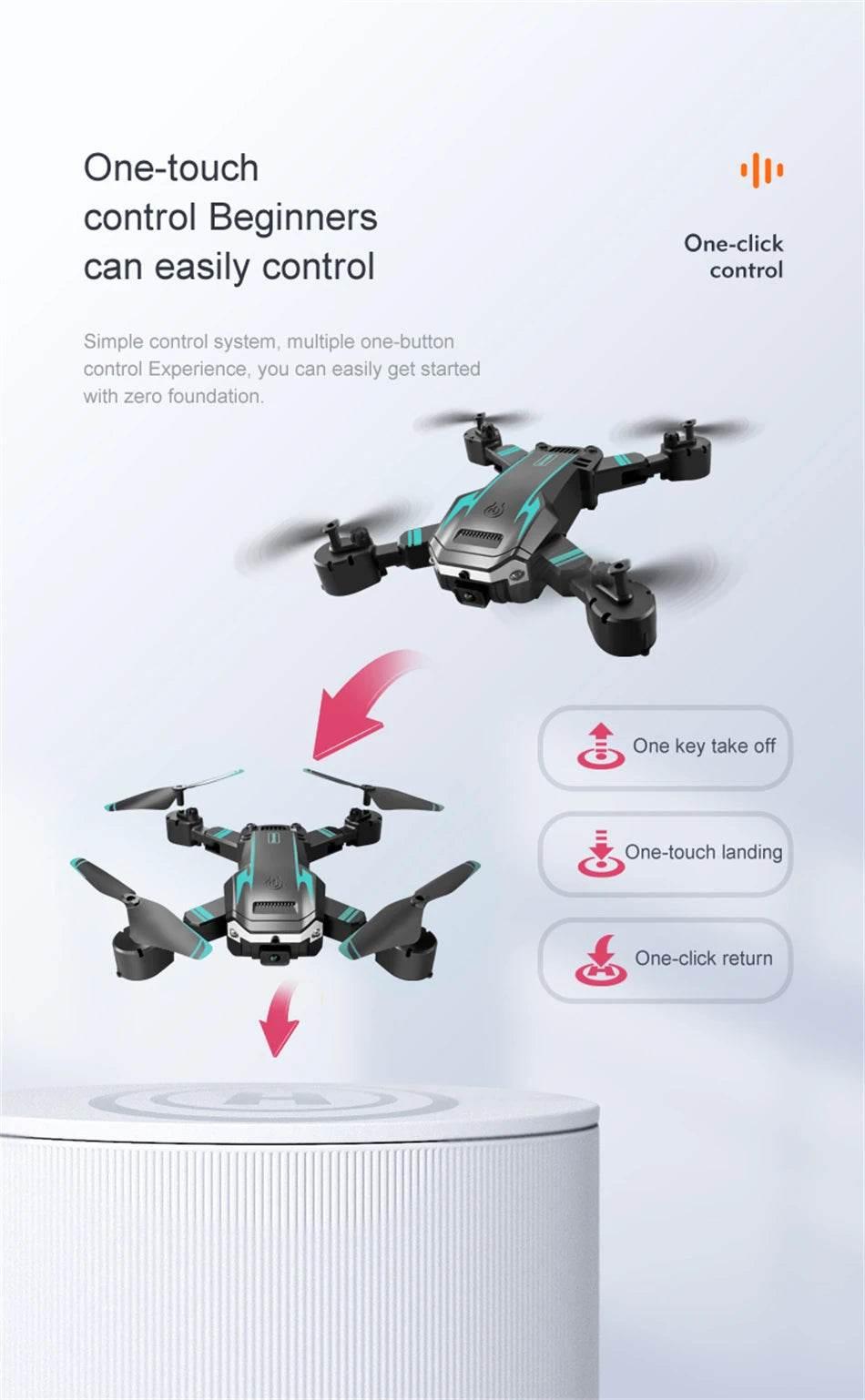 New S6 Max Drone 5G 8K HD Camera GPS Four-Sided Obstacle Avoidance RC Helicopter FPV WIFI Professional Foldable Quadcopter 2024 - Empire P.E