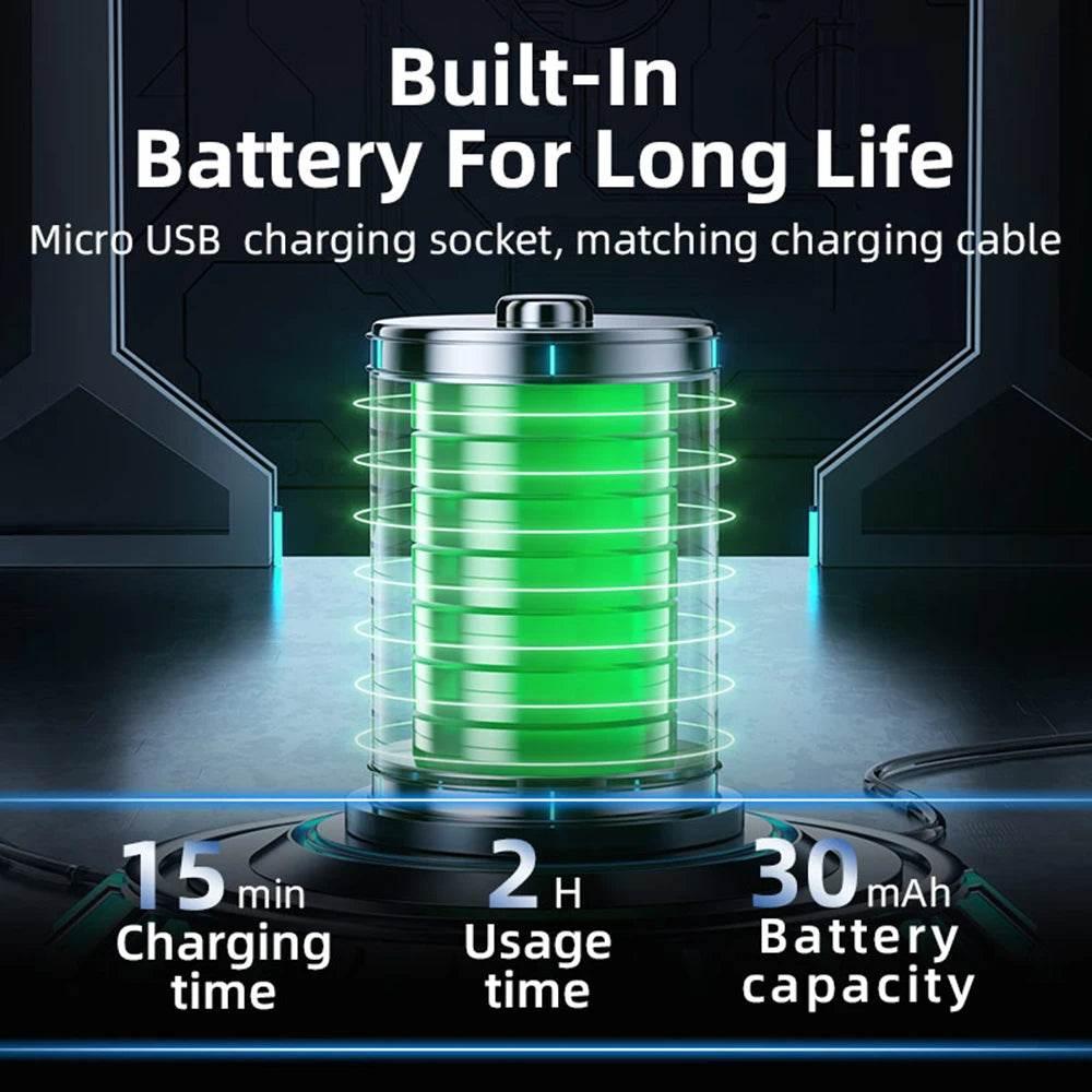 BRDRC Foldable Landing Pads for DJI Air 3S/3/NEO/Mini 4 Pro/3 Pro/4K/AVATA 2/ FIMI X8 MINI V2 Drone Mat Quadcopters Accessories - Empire P.E