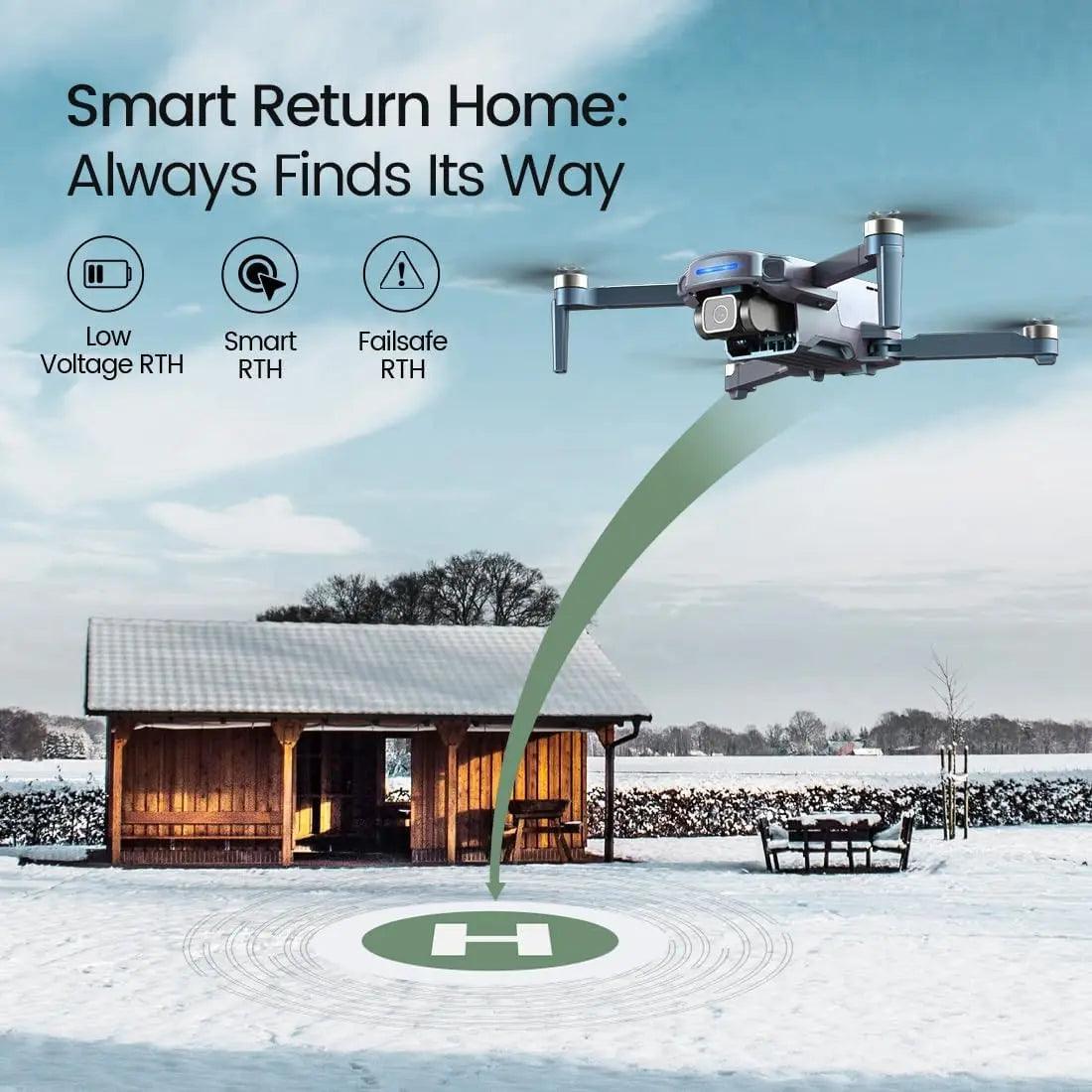 Holy Stone HS360S GPS Drone: 4K UHD - Empire P.E