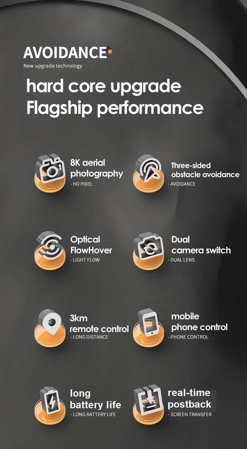 Drone 8K Professional Drones 4K HD Aerial Photography Obstacle Avoidance Quadcopter Helicopter RC Distance 3000M - Empire P.E