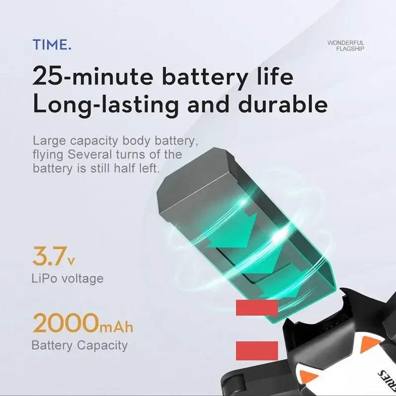 Xiaomi S2S Drone 8K 5G GPS HD Aerial Photography Dual-Camera Omnidirectional Obstacle Brushless Avoidance Quadcopter Toys - Empire P.E