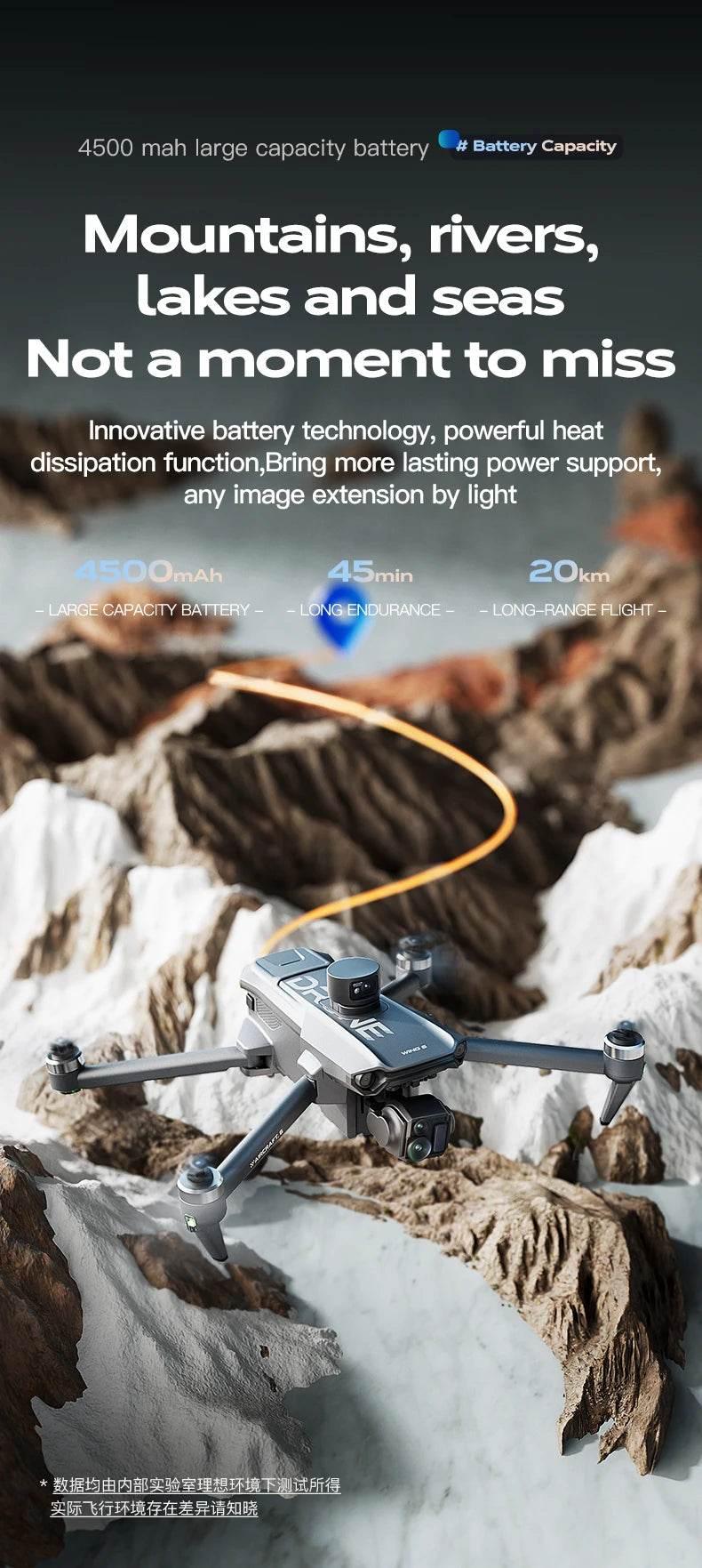 2025 new Wing 6 drone professional aerial photography HD 8K With Screen Remote Control Aircraft 20 Kilometer Obstacle Avoidance - Empire P.E