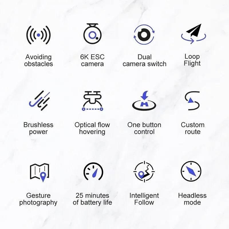 Xiaomi S2S Drone 8K 5G GPS HD Aerial Photography Dual-Camera Omnidirectional Obstacle Brushless Avoidance Quadcopter Toys - Empire P.E