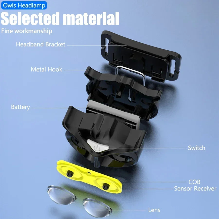 Owl Headlamp Waterproof USB Rechargeable - Empire P.E