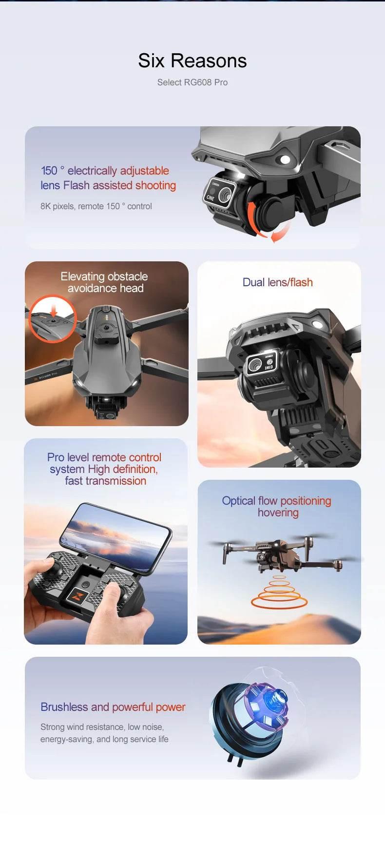 New RG608PRO Drone GPS 8K HD Camera Optical Flow Positioning Obstacle Avoidance Brushless Motor Foldable Quadcopter Drone Toys - Empire P.E