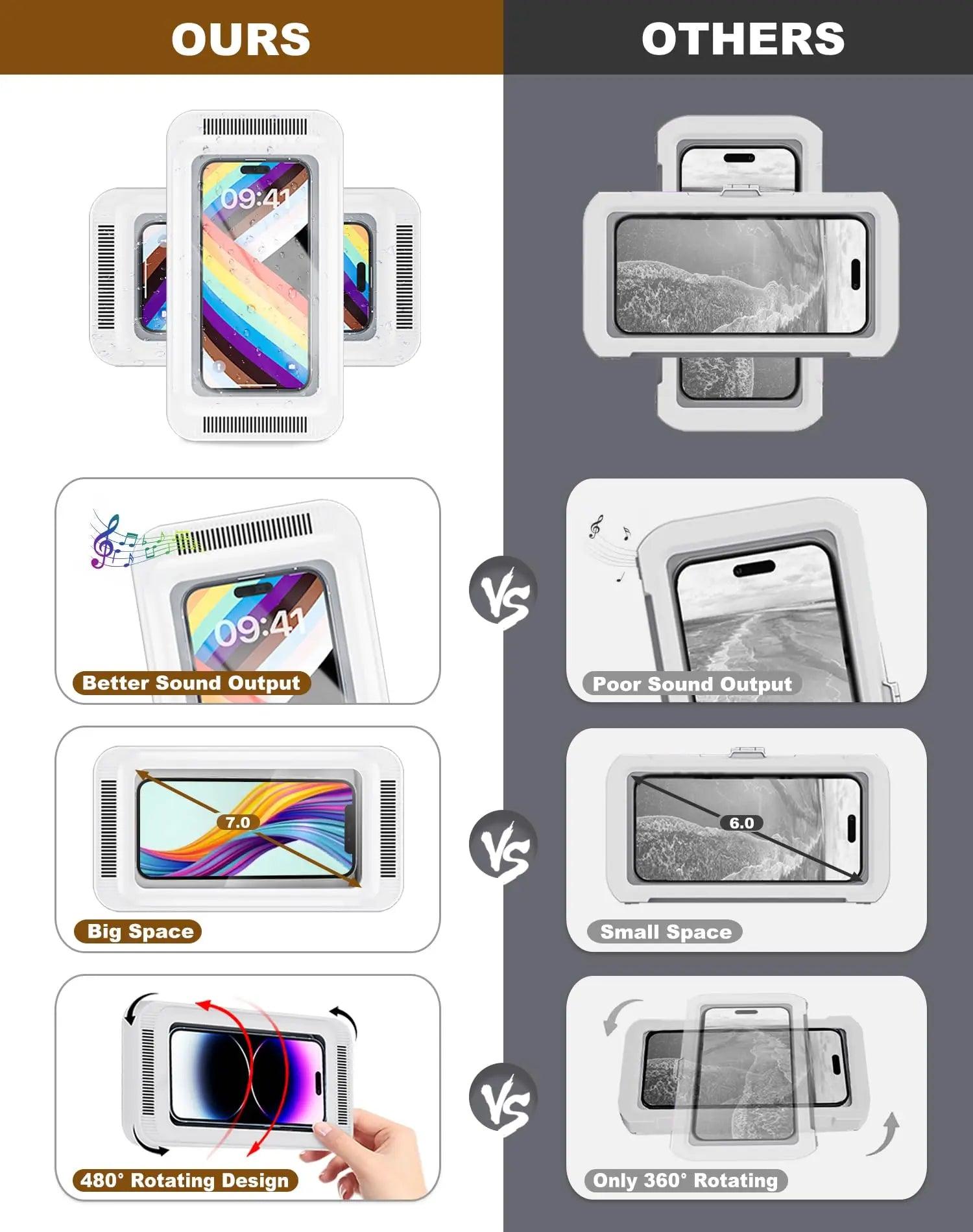 Shower Phone Holder with Speaker Waterproof 480 Rotation, Wall Phone Mount - Empire P.E