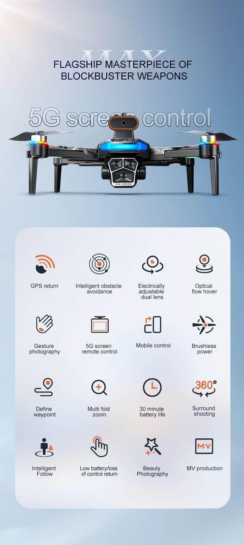 Drone with Camera Professional 4K HD Aerial Photography Dron GPS Return 4.5inch LCD Screen RC Quadcopter Three Camera Drone Toys - Empire P.E