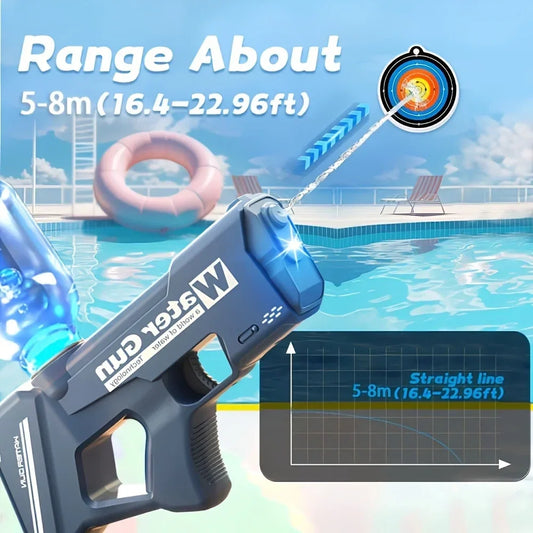 New 2025 Summer Electric Water Gun - Empire P.E