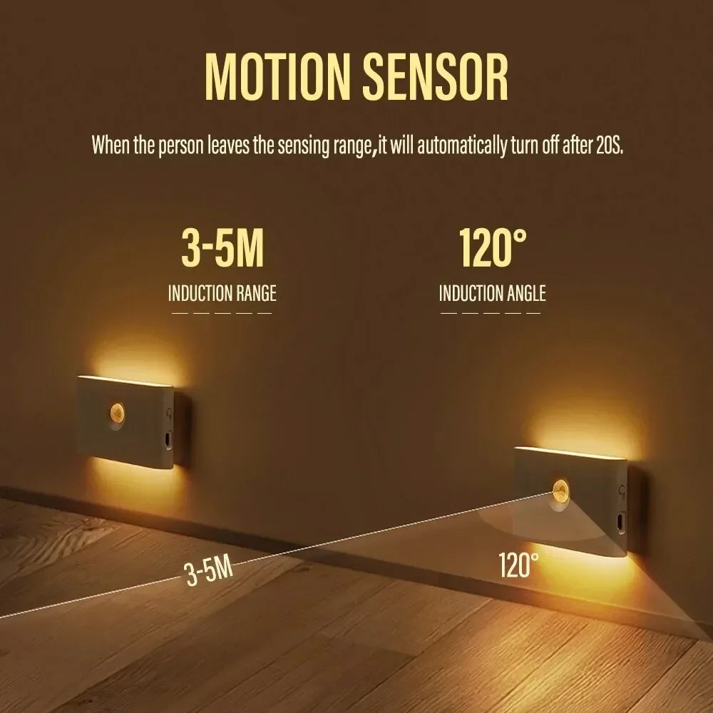 Motion Sensor LED Night Light Rechargeable - Empire P.E