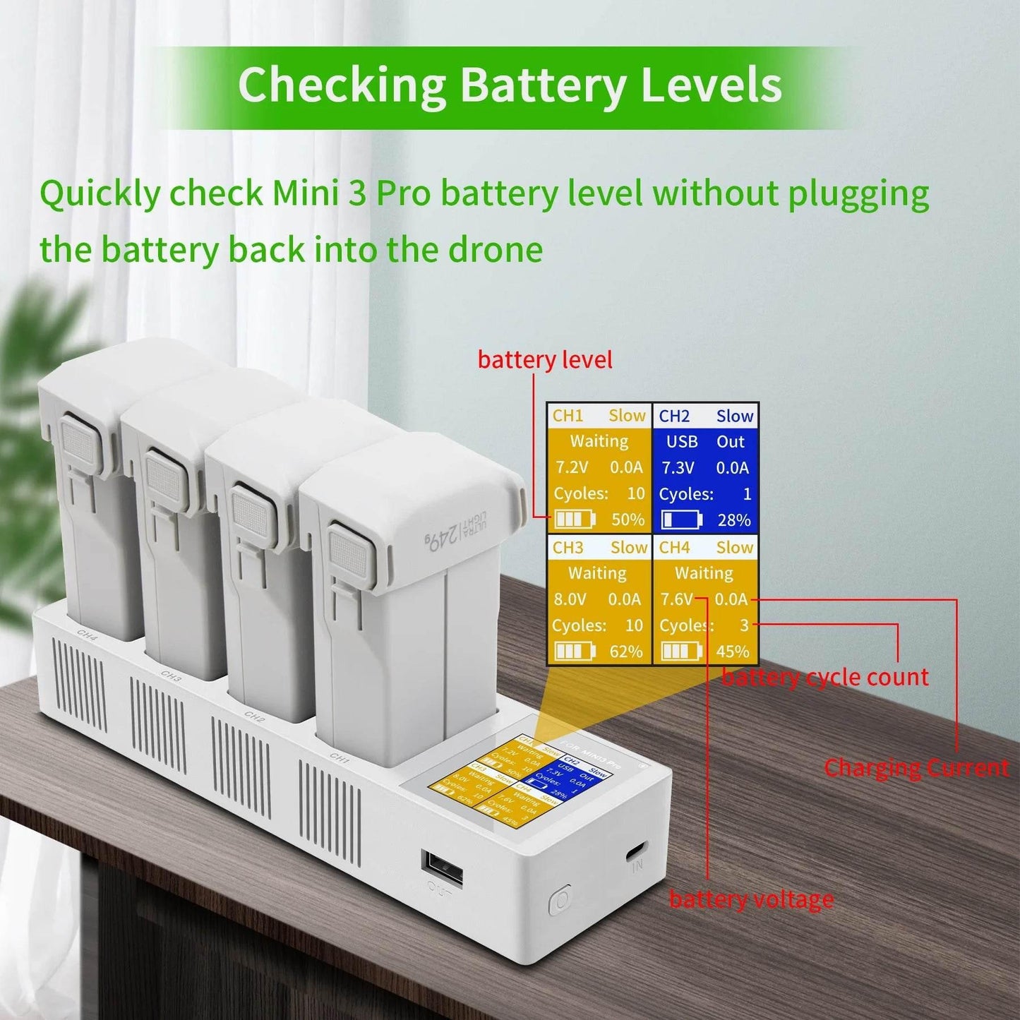 4in1 Battery Charging Hub for DJI Mini 4 PRO Drone Charger 4 Batteries Intelligent Flight Battery For DJI Mini 3 Pro/Mini 3 - Empire P.E