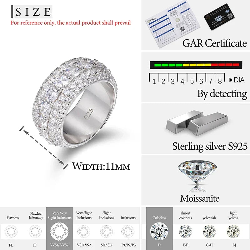 Classic Unisex Moissanite Rings Silver S925 - Empire P.E
