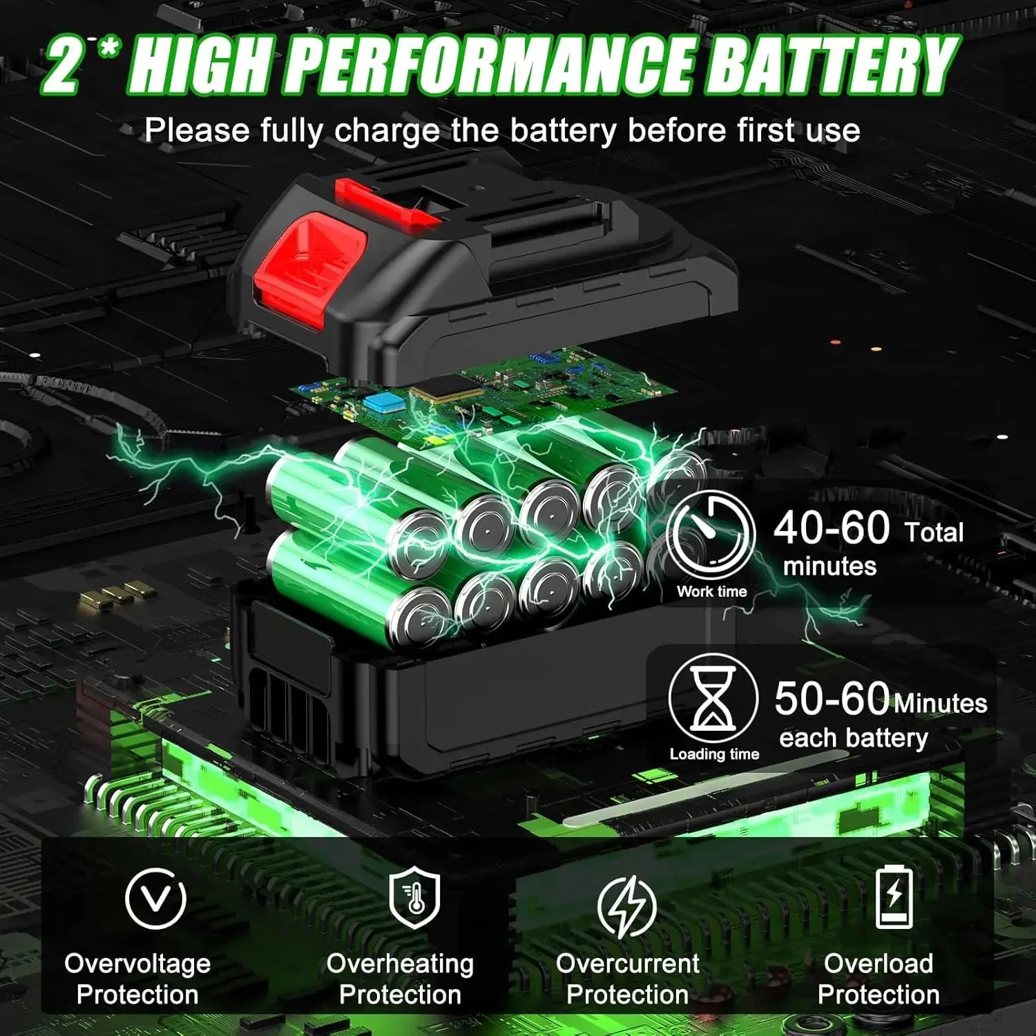 Electric Weed Wacker Battery Powered - Empire P.E