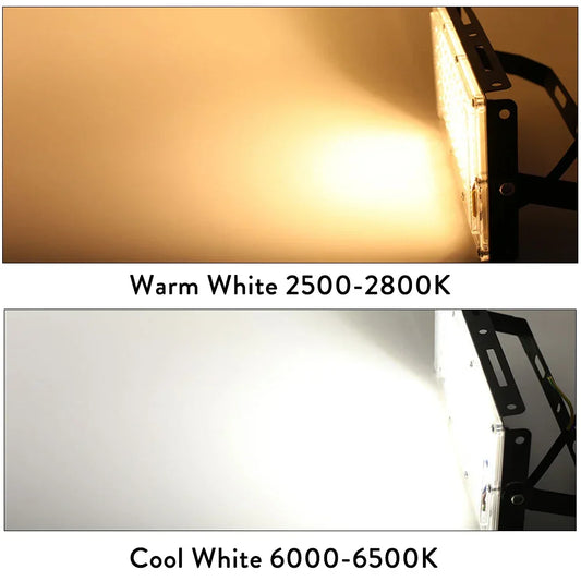 LED Floodlight Bulb 50W AC 110V 220V 230V 240V White Lamp - Empire P.E