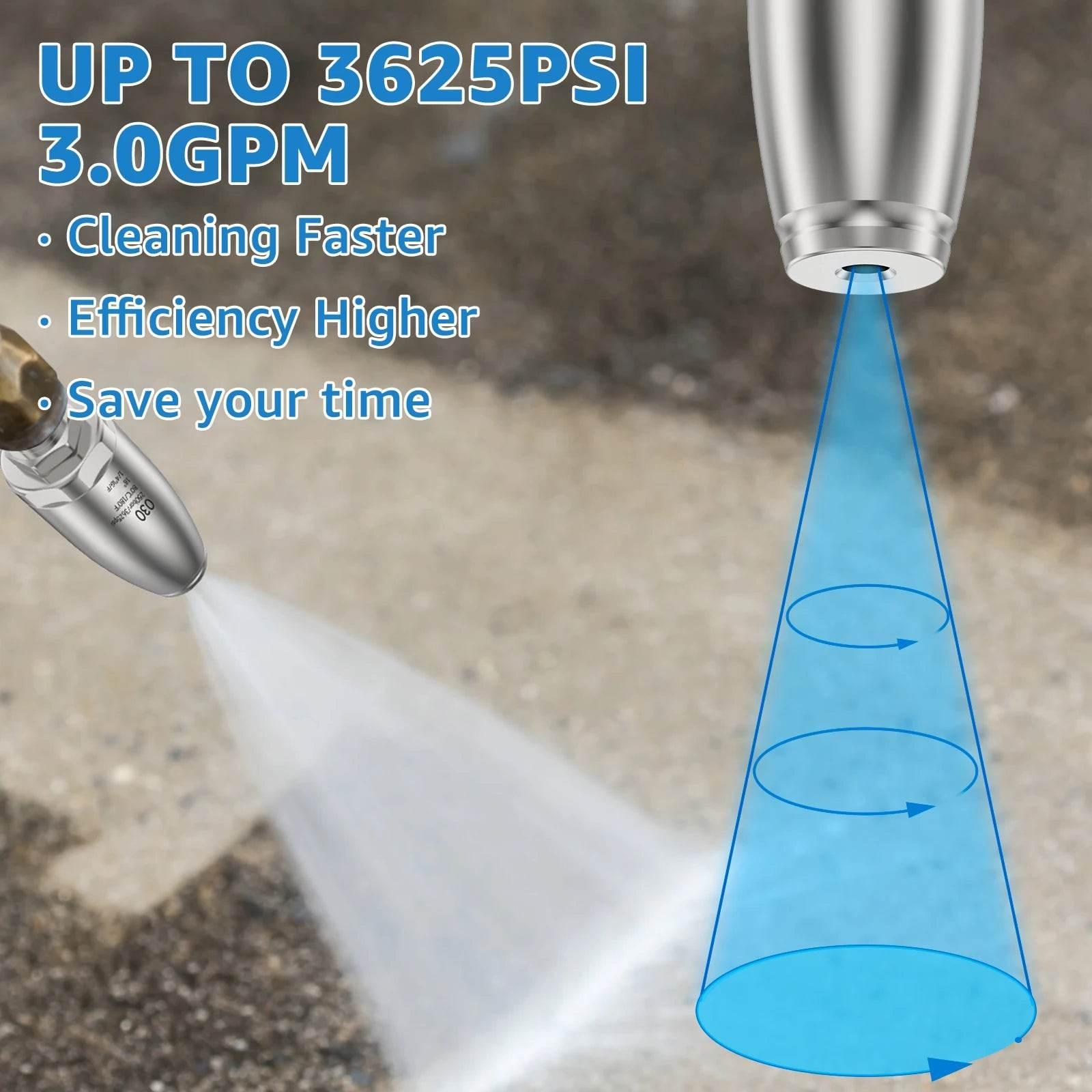 Pressure Washer Tips Turbo Nozzle With 1/4'' Quick Connect 360°Rotating Power Washer Nozzles 5000 PSI Spray Nozzle for Driveway - Empire P.E