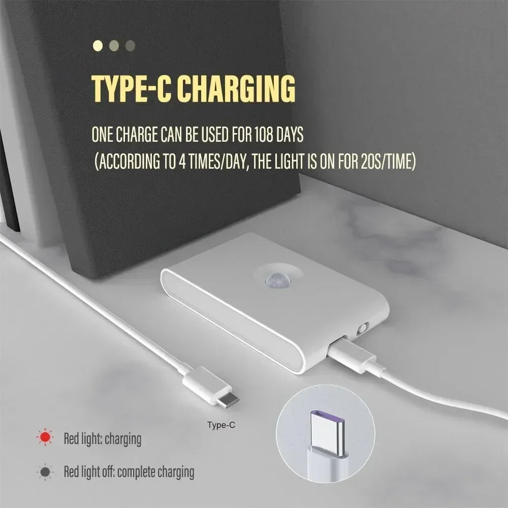 Motion Sensor LED Night Light Rechargeable - Empire P.E