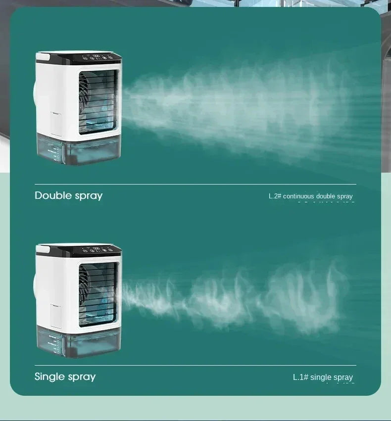Air Conditioner Portable Fan - Empire P.E
