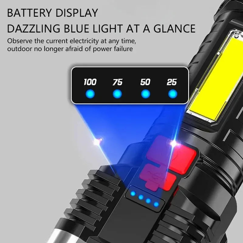 5LED High Power Led Flashlights Rechargeable - Empire P.E