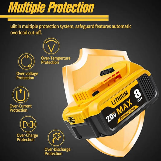 8.0Ah 20V Lithium-Ion Replacement Batteries Compatible with DCB200, DCB205, DCB206 & More - Empire P.E