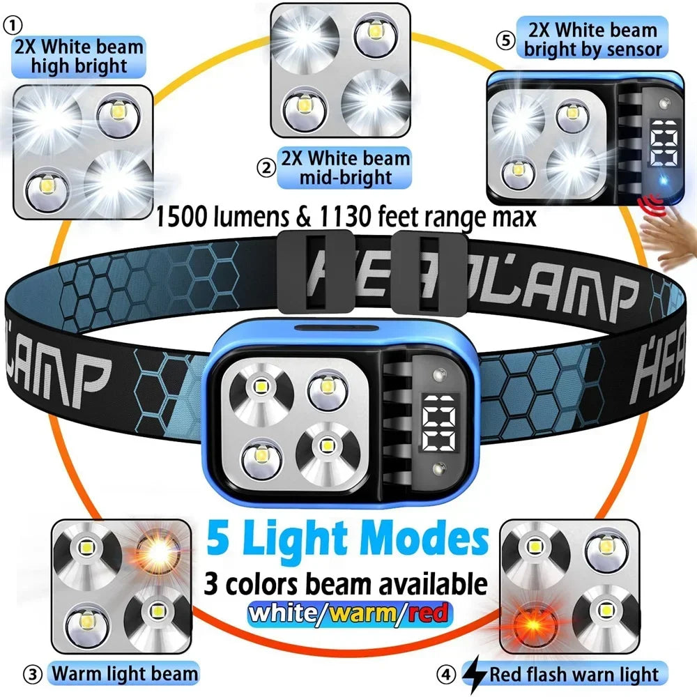 Rechargeable Headlamp Flashlight Bright LED Waterproof - Empire P.E