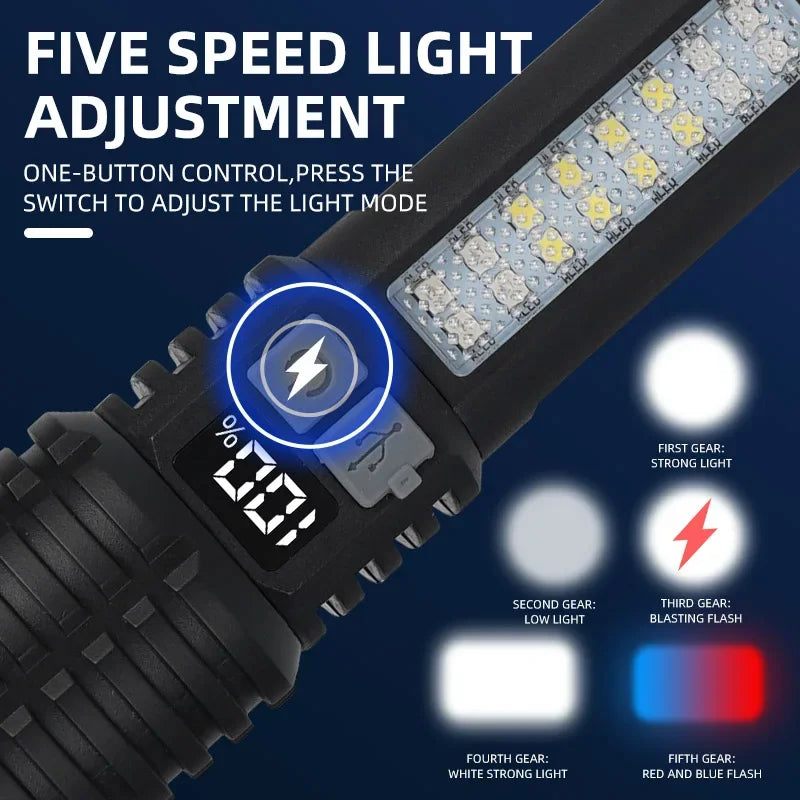 Portable Rechargeable High Power LED Flashlights With Display Screen - Empire P.E