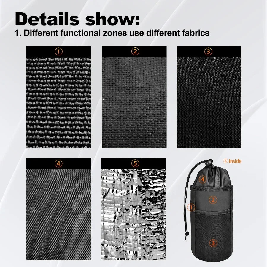 Bike Bags Water Bottle Bags Bike Bottle Carrying Bags - Empire P.E
