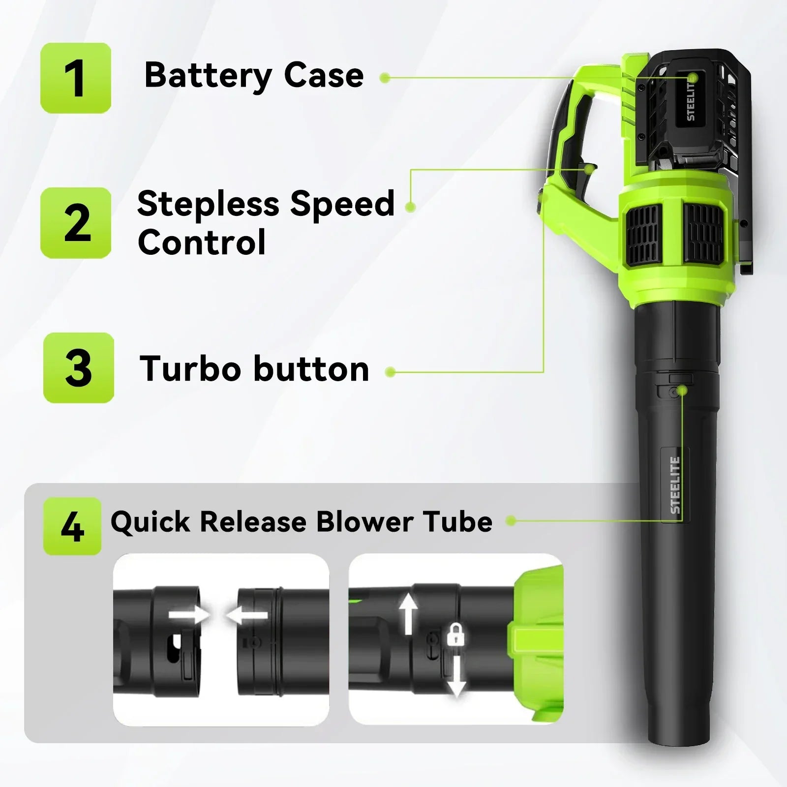 21V Cordless Leaf Blower,120 MPH 480 CFM - Empire P.E