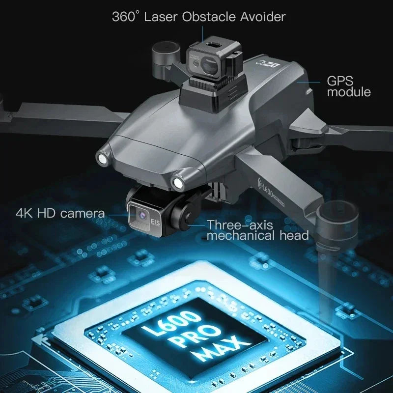 PRO MAX GPS Drone Professional 4K 3-Axis PTZ HD Dual Camera - Empire P.E