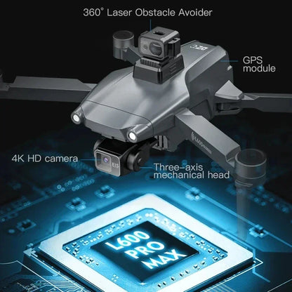 PRO MAX GPS Drone Professional 4K 3-Axis PTZ HD Dual Camera - Empire P.E