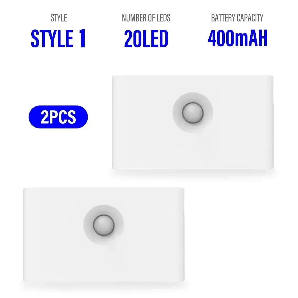 Motion Sensor LED Night Light Rechargeable - Empire P.E