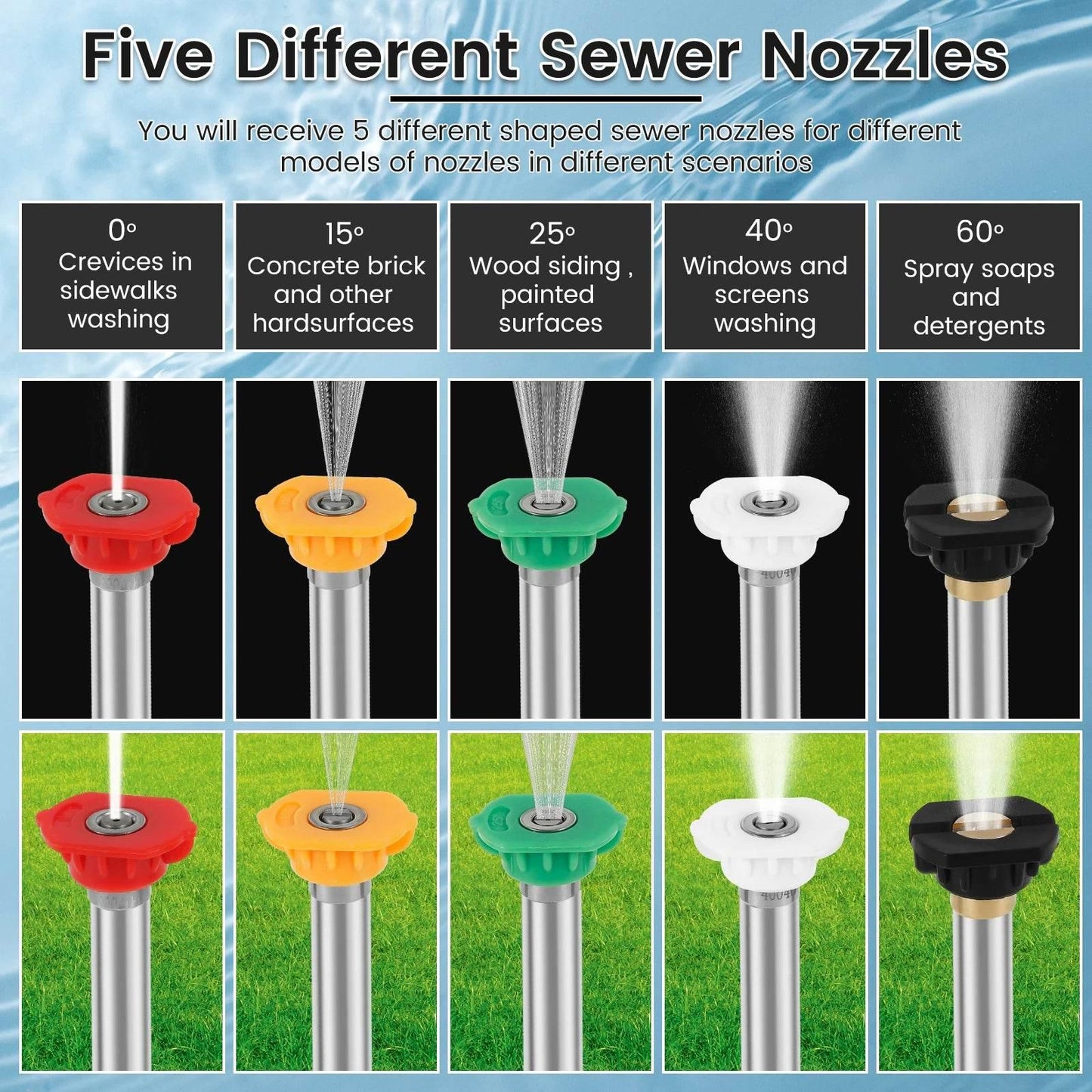 Pressure Washer Tips Turbo Nozzle With 1/4'' Quick Connect 360°Rotating Power Washer Nozzles 5000 PSI Spray Nozzle for Driveway - Empire P.E